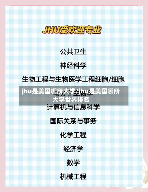 jhu是美国哪所大学/jhu是美国哪所大学世界排名-第2张图片