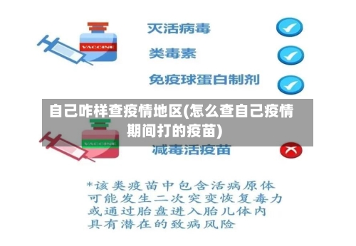 自己咋样查疫情地区(怎么查自己疫情期间打的疫苗)
