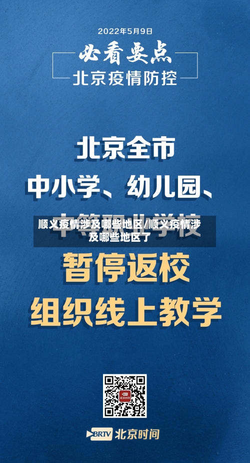 顺义疫情涉及哪些地区/顺义疫情涉及哪些地区了-第3张图片