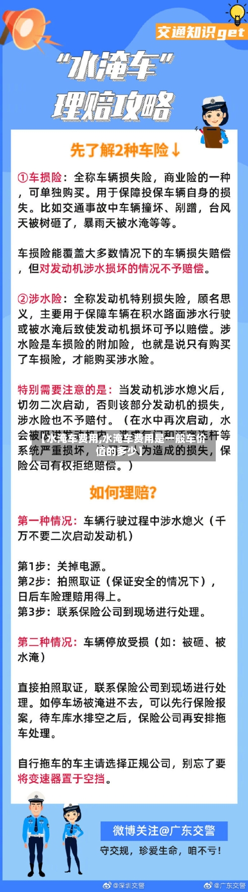 【水淹车费用,水淹车费用是一般车价值的多少】