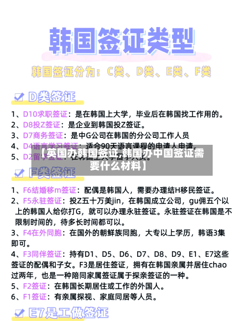 【英国办韩国签证,韩国办中国签证需要什么材料】