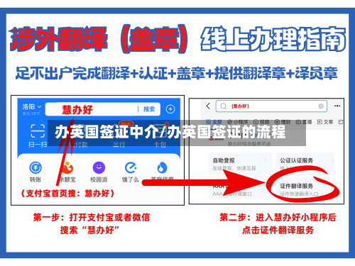 办英国签证中介/办英国签证的流程