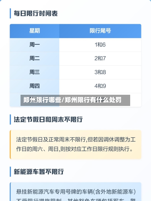 郑州限行哪些/郑州限行有什么处罚-第2张图片