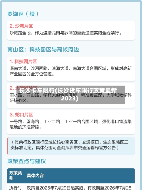 长沙卡车限行(长沙货车限行政策最新2023)-第3张图片