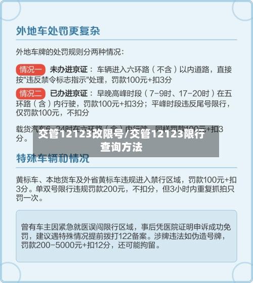 交管12123改限号/交管12123限行查询方法-第2张图片