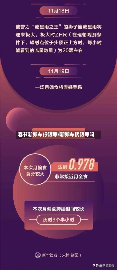 春节新郑车行限号/新郑车辆限号吗-第2张图片