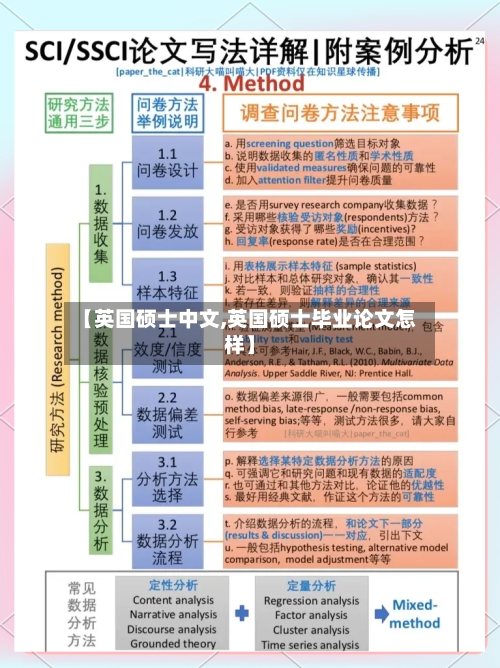 【英国硕士中文,英国硕士毕业论文怎样】