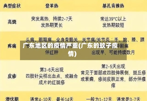 广东地区的疫情严重(广东的蚊子疫情)