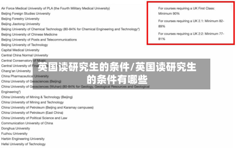 英国读研究生的条件/英国读研究生的条件有哪些-第2张图片