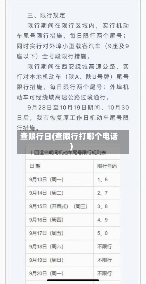 查限行日(查限行打哪个电话)