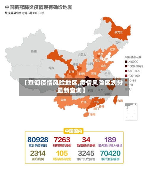 【查询疫情风险地区,疫情风险区划分最新查询】-第3张图片