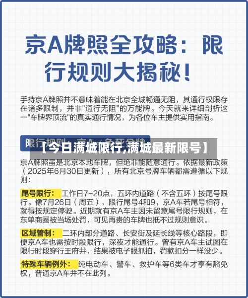 【今日满城限行,满城最新限号】