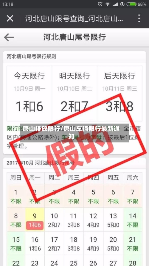 唐山排放限行/唐山车辆限行最新通知