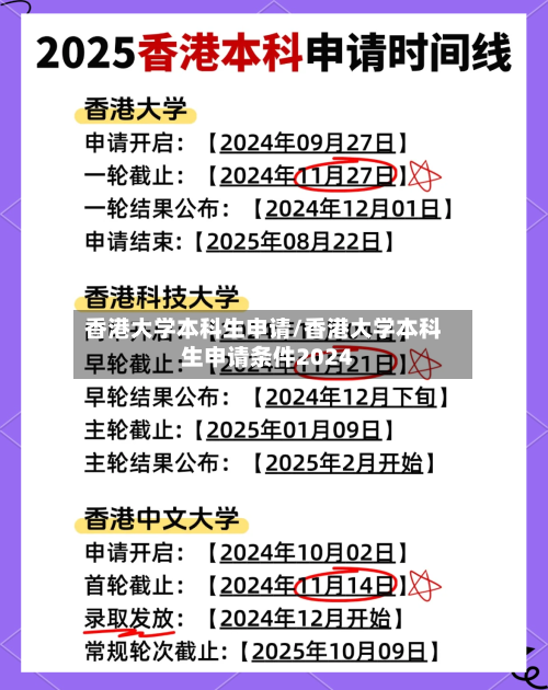 香港大学本科生申请/香港大学本科生申请条件2024