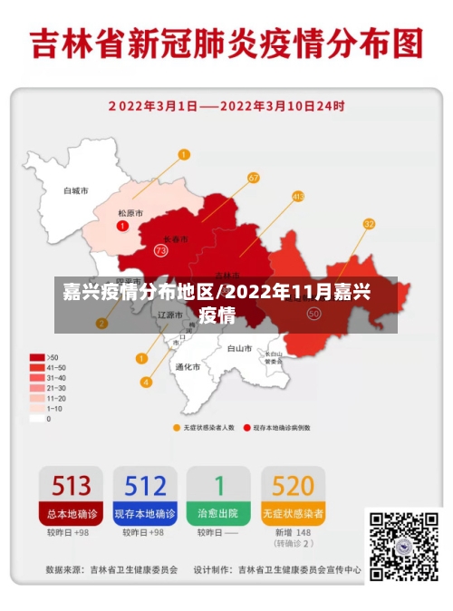 嘉兴疫情分布地区/2022年11月嘉兴疫情