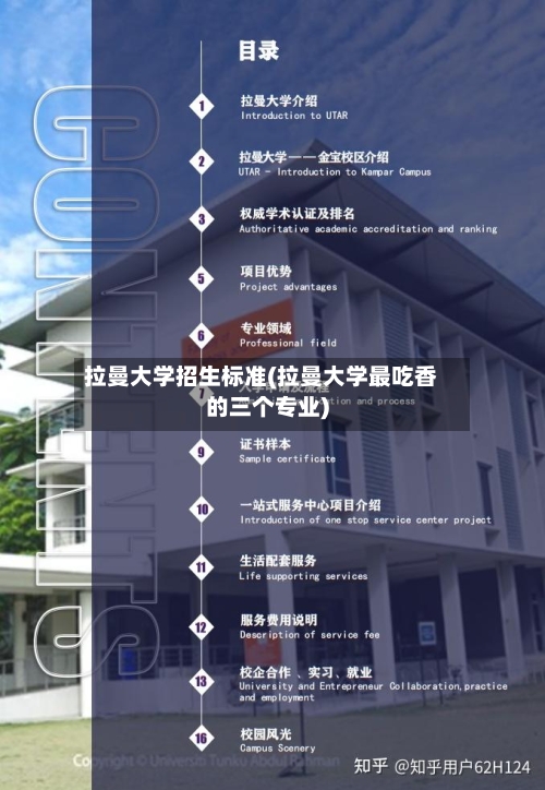 拉曼大学招生标准(拉曼大学最吃香的三个专业)-第2张图片