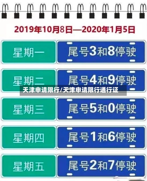 天津申请限行/天津申请限行通行证-第2张图片