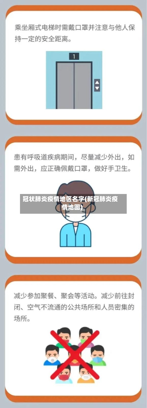 冠状肺炎疫情地区名字(新冠肺炎疫情地图)