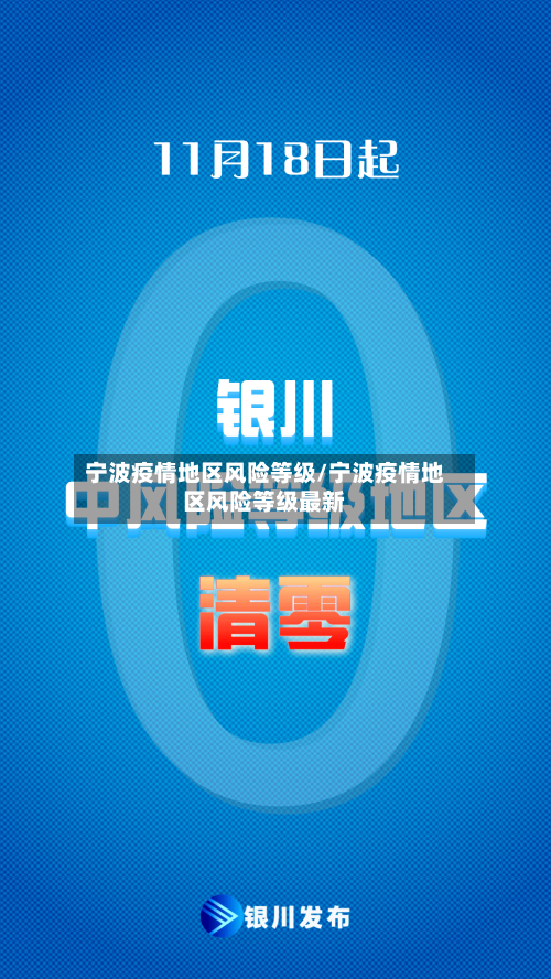宁波疫情地区风险等级/宁波疫情地区风险等级最新-第2张图片