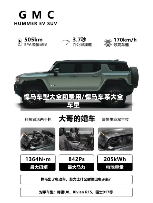 悍马车型大全和费用/悍马车系大全车型