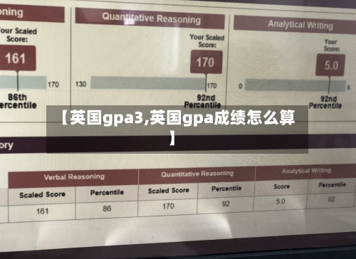 【英国gpa3,英国gpa成绩怎么算】-第2张图片