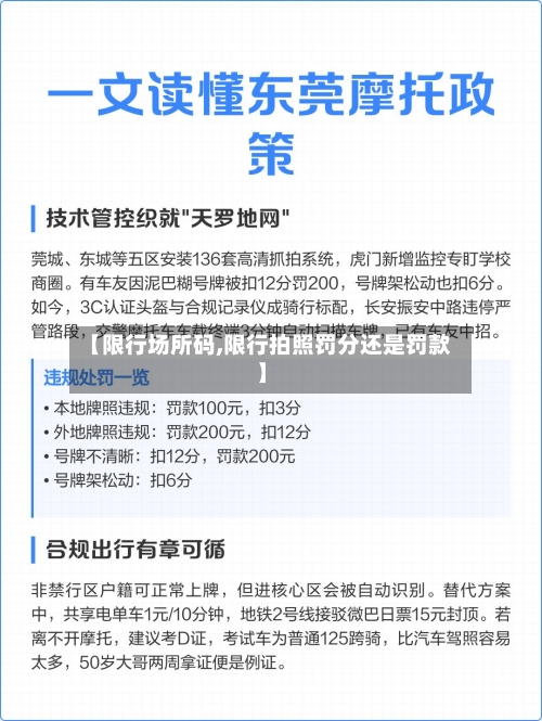 【限行场所码,限行拍照罚分还是罚款】-第3张图片