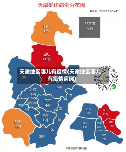 天津地区哪儿有疫情(天津地区哪儿有疫情病例)-第2张图片