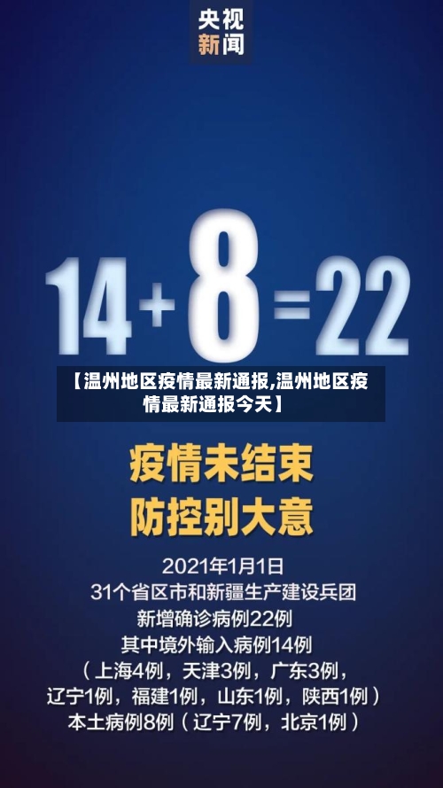 【温州地区疫情最新通报,温州地区疫情最新通报今天】-第3张图片