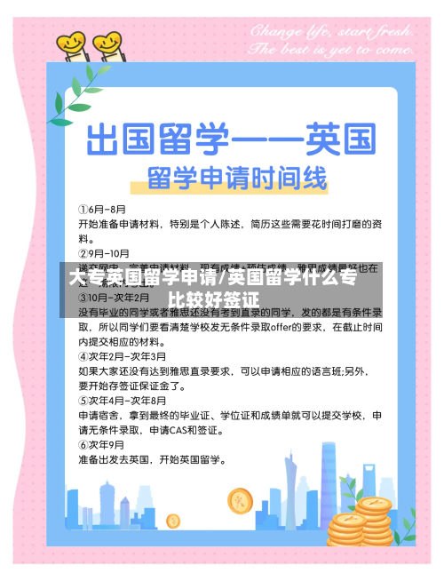大专英国留学申请/英国留学什么专比较好签证-第2张图片