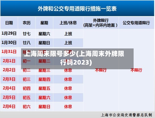 上海周末限号多少(上海周末外牌限行吗2023)