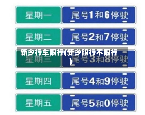 新乡行车限行(新乡限行不限行)-第2张图片