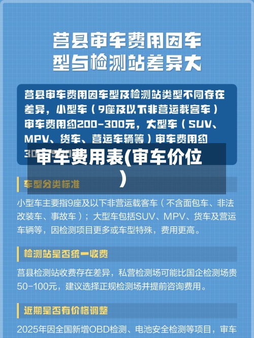 审车费用表(审车价位)