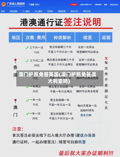 澳门护照免签英国(澳门护照免签澳大利亚吗)