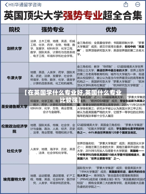【在英国学什么专业好,英国什么专业比较强】-第2张图片