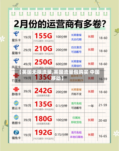 【英国无限流量,英国流量包购买 中国移动】-第2张图片