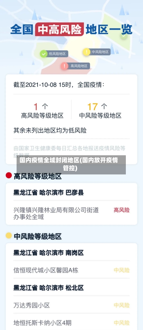 国内疫情全域封闭地区(国内放开疫情管控)-第3张图片