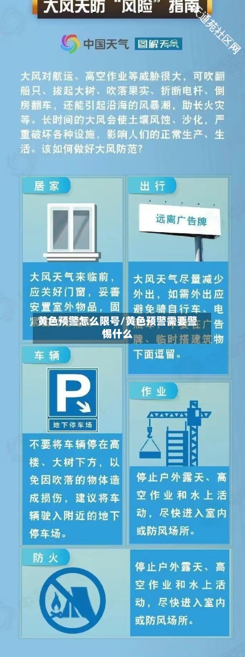 黄色预警怎么限号/黄色预警需要警惕什么-第2张图片