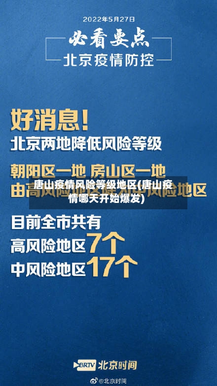 唐山疫情风险等级地区(唐山疫情哪天开始爆发)-第2张图片