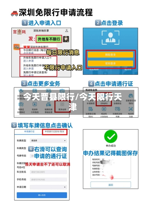 今天晋县限行/今天限行天津-第2张图片
