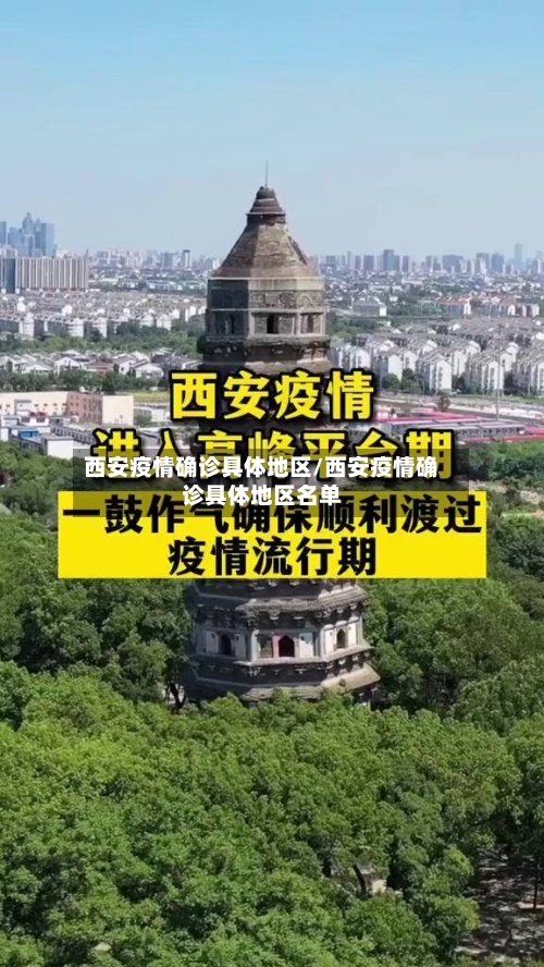 西安疫情确诊具体地区/西安疫情确诊具体地区名单-第2张图片