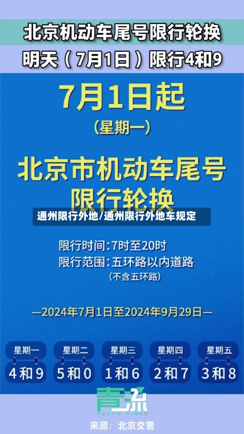 通州限行外地/通州限行外地车规定-第2张图片