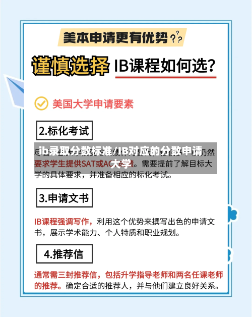 ib录取分数标准/IB对应的分数申请大学