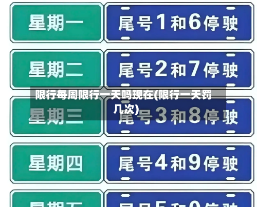 限行每周限行一天吗现在(限行一天罚几次)-第3张图片