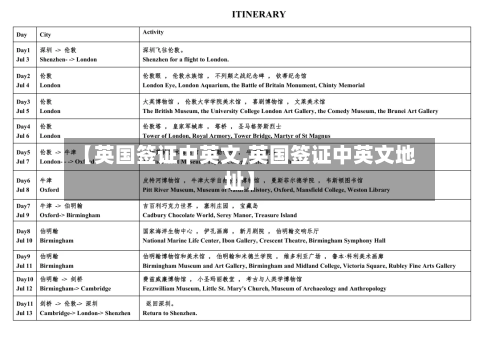【英国签证中英文,英国签证中英文地址】-第2张图片