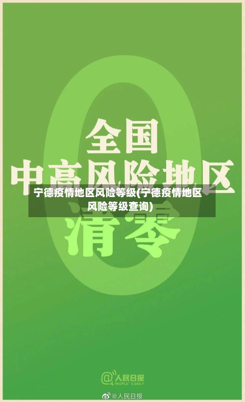 宁德疫情地区风险等级(宁德疫情地区风险等级查询)-第2张图片
