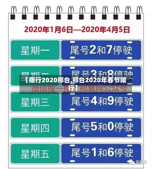 【限行2020邢台,邢台2020年春节限行】