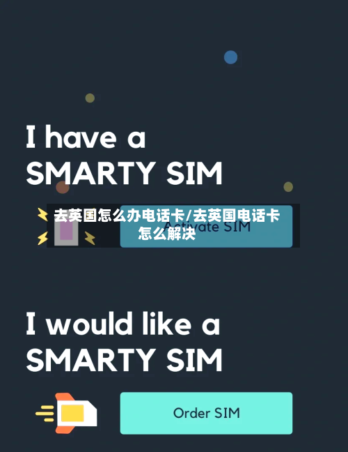 去英国怎么办电话卡/去英国电话卡怎么解决-第3张图片