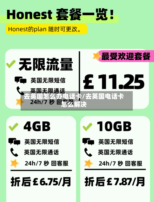 去英国怎么办电话卡/去英国电话卡怎么解决-第2张图片