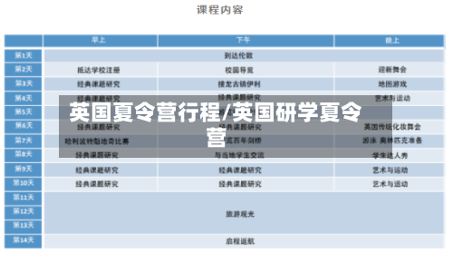 英国夏令营行程/英国研学夏令营