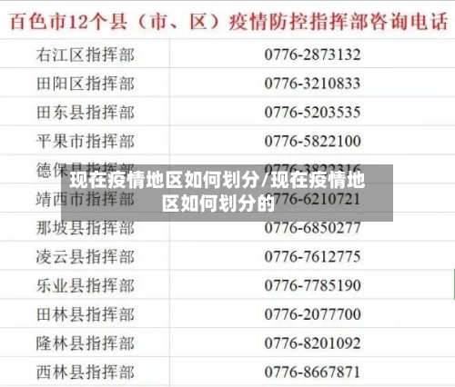 现在疫情地区如何划分/现在疫情地区如何划分的-第3张图片